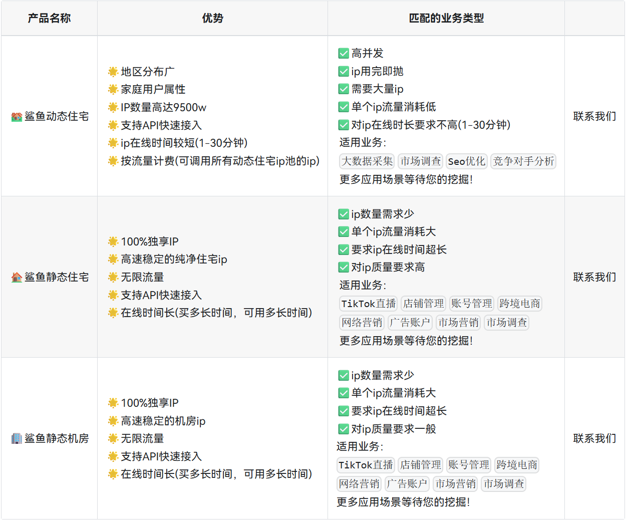 PixPin_2026-07-29_14-37-49.png